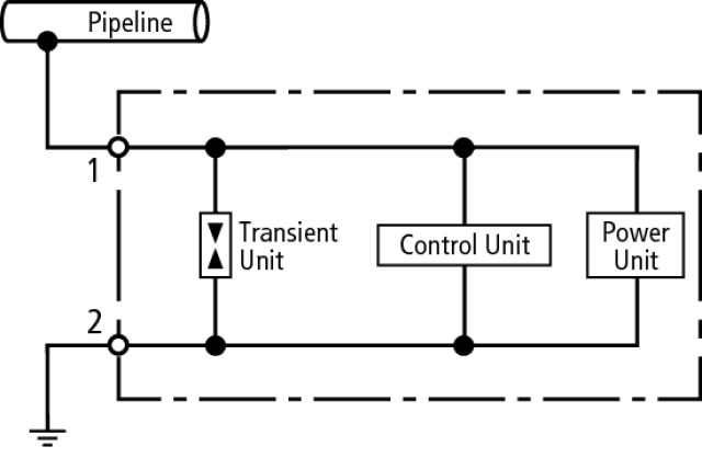 Basic circuit diagram VCSD 40 IP65