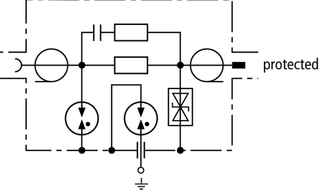 Basic circuit diagram UGKF BNC