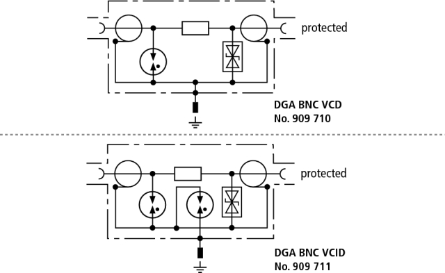 Basic circuit diagram DGA BNC VC