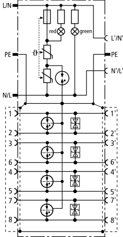 Basic circuit diagram DPRO LAN100
