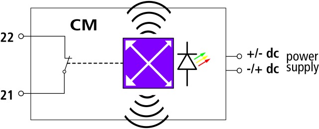 Basic circuit diagramDRC SCM XT