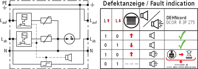 Basic circuit diagram DCOR R 3P 275