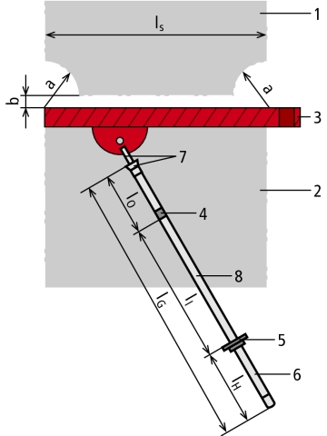Protective shutter of typeA3– Operation by means of an operating stick
